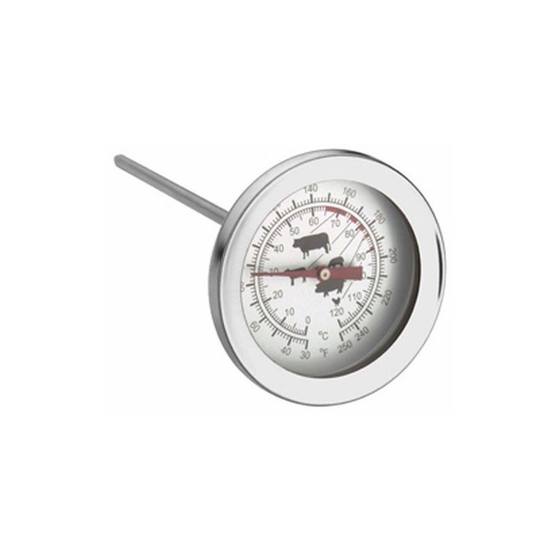 Bratenthermometer,Fleischthermometer
