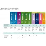 Philips Ersatzbürste W2...