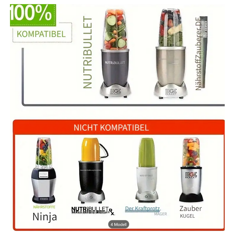 Nutribullet Ersatzteile - Ersatzmesser